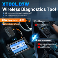 Stock UE XTOO D7W Outil de diagnostic automobile EU Lecteur de codes ABS Scanner OBD2 pour toutes les voitures avec programmation de clés et 39+ fonctions de réinitialisation