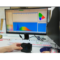 Spectromètre UV portable 230-850 nm, spectromètre NIR, colorimètre MW/cm2