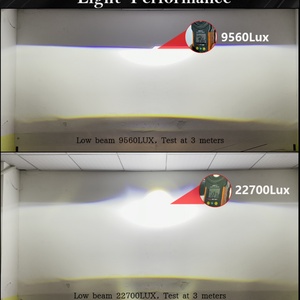 เลนส์โปรเจคเตอร์ LED แบบไบแอลอีดี A11max 73วัตต์อายุการใช้งานยาวนาน3.0 RHD LHD สำหรับไฟหน้ารถการติดตั้งเพิ่มเติมรุ่น A6 - Product Image 5