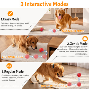Interactive <strong>Dog</strong> Ball, Self-Moving <strong>Dog</strong> <strong>Toy</strong> with Auto-Rolling &amp; Bouncing, E-TPU Material, Waterproof, Motion-Activated (Red) - Product Image 6