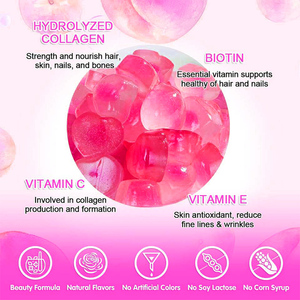 Güzellik takviyesi Vegan saç cilt çivi biyotin kollajen sakızlı beyazlatma cilt vitamini ayı biyotin kollajen Gummies - Product Image 4