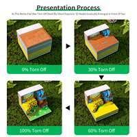 2027 Bloc-notes décoratif en papier Diorama Cour Solaire, Miniature de jardin artisanale, Cadeau créatif, Cube de notes