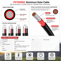 Câble solaire en alliage d'aluminium étamé PV1500DC XLPO à âme unique pour système de panneaux solaires – Vente en gros