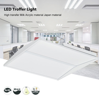 Halcon – luminaires de bureau Commercial à intensité variable 36w 50w lampe trsell encastrée panneau Led