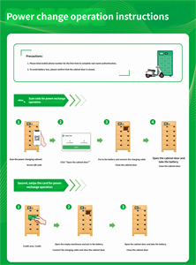 Estación de Carga Rápida de Baterías de Litio Directa de Fábrica para Bicicletas Eléctricas y Scooters de Dos/Tres Ruedas con Interfaces Tipo 1/Tipo 2/GBT - Product Image 3