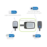 Farolas LED de Alta Eficiencia Comerciales de Aleación de Aluminio Fundido a Presión IP65 de 100 W AC200-260 V con Control Remoto, Certificación CE para Exteriores