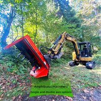 Excavatrice avec tête de taille-haie, débroussailleuse de jardin, taille-arbre aérien, tondeuse de pente