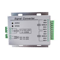 Amplificateur de cellule de pesage Fibos 4-20mA (alliage d'aluminium) avec sortie relais RS485 Modbus-RTU, indicateur de pesage, précision 0,1% FS pour