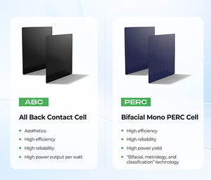 Paneles Solares Aiko Certificados Tipo N <span class=keywords><strong>Abc</strong></span> 650W 660W 670W 675W 680W Panel Solar Monocristalino <span class=keywords><strong>de</strong></span> Doble Vidrio para <span class=keywords><strong>Electricidad</strong></span> Doméstica - Product Image 3