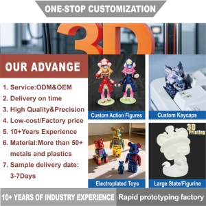Prix usine vente chaude jouets à collectionner personnage de dessin animé figurine d'action pour ornements cadeaux - Product Image 4