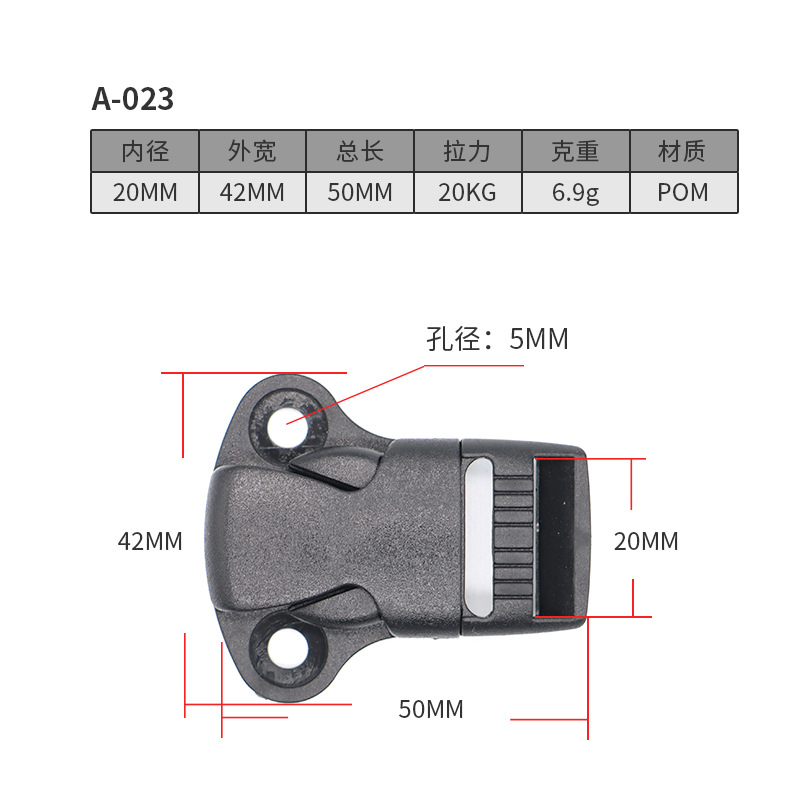 A023-20มม.
