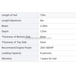 <span class=keywords><strong>Barco</strong></span> de Pesca Profesional, Modelo Clásico, Soldado, Deportivo, de Alta Velocidad, con Cabina, de Aluminio, con Motor Fuera de Borda - Product Image 5