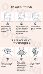 OTVENA Offre Spéciale Cosmétique Maquillage Marque privée Coussin d'air <span class=keywords><strong>Spf</strong></span> <span class=keywords><strong>50</strong></span> Fond de teint CC Crème - Product Image 5