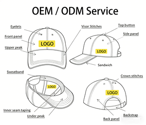 Casquettes de baseball 5 panneaux en coton uni en gros, personnalisables avec logo brodé ou imprimé, pour le personnel de restaurant et la publicité - Product Image 6