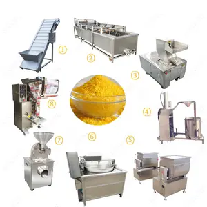 China Automatische Rvs Cassave Frituren Pot Plant Nigeria Cassave Garri Friteuse Machine
