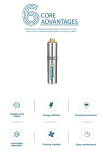 Grandfar 220V 50Hz 27M-138M Head 65L/min 0.18KW-1.5KW Stainless Steel <b>Submersible</b> Borehole <b>Pump</b> Deep Well VDm1.8 Series High Hea - Product Image 4