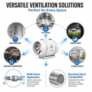 Extracteur d'Air de Conduit en Ligne Tailles Sélectionnables 3/4/5/6/8/10/12 Pouces Moteur AC EC Boîtier Non Corrosif Haute Pression Faible Bruit Économie d'Énergie OEM - Product Image 4