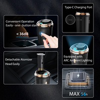 Difusor de Aromas Portátil con Luz LED, Mini Humidificador Inteligente con Pulverizador Automático de Aceite Esencial, USB, con Caja para Auto, Diseño Personalizado