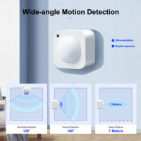 Sensor de Movimiento PIR Inteligente GIRIER con Sensor de Luz Integrado, Compatible con Home Assistant y Tuya Smart Zigbee
