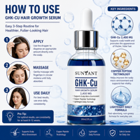 Serum Rambut & Kulit Kepala Private Label Perawatan Kulit Kepala, Menutrisi, Memperkuat Akar Rambut GHK-Cu Copper Peptide 2400mg, 4% Peptida Tembaga