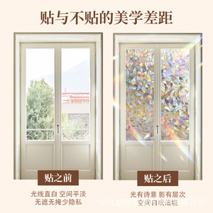 Csk Iridescent Laser Glass Film Rectangular Removable Window Sticker For Kitchen Privacy Protection - Product Image 3