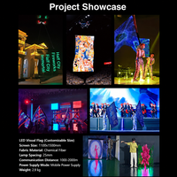Écran LED volant pour drone – Bannière textile flexible, tapis magique, affichage publicitaire couleur pour spectacle aérien et démonstration de drones