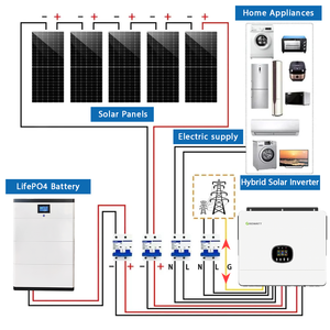 Sistema di accumulo solare ibrido con pannelli solari e <span class=keywords><strong>inverter</strong></span> monofase/trifase, batteria solare da 10kW, 12kW, 20kW per uso domestico - Product Image 1