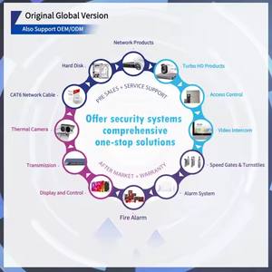 Caméra de surveillance réseau <span class=keywords><strong>Hikvision</strong></span> HeatPro Series DS-2TD1228-3/QA avec filtre anti-reflet solaire, AGC <span class=keywords><strong>thermique</strong></span>, bi-spectre optique, 3D DNR, PoE, type tourelle - Product Image 6