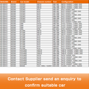 MD-02041S MASUMA usine <span class=keywords><strong>prix</strong></span> Auto 1.60mm Full metal liner Cylindre <span class=keywords><strong>Joint</strong></span> <span class=keywords><strong>De</strong></span> <span class=keywords><strong>Culasse</strong></span> 11044-2Y905 11044-4P106 pour NISSAN CEDRIC - Product Image 4