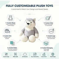 Boneka Serigala Abu-abu Kustom, Boneka Siberian Husky Lembut, Mainan Hewan Liar, Dekorasi Kamar Bayi, Hadiah untuk Anak-anak dan Bayi
