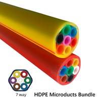 Paquete de Microductos de HDPE de 7 Vías de Alta Presión, Económico, 28/24 mm, Instalación de Fibra Multicanal, Ahorro de Espacio Subterráneo