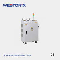 Machine à plier et à coller le carton entièrement automatique WESTONIX GSF650G 850G