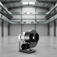 Ventilateur centrifuge portable haute efficacité WENCHENG