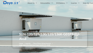 อินเวอร์เตอร์ Deye 125KW สามเฟส DC AC อินเวอร์เตอร์ไฮบริดพลังงานแสงอาทิตย์ สต็อก EU ประสิทธิภาพสูง ปลอดภัย เชื่อถือได้ สต็อก EU - Product Image 4