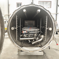 Bain-marie industriel pot de stérilisation stérilisateur à vapeur à pression verticale machine de stérilisation commerciale à jet d'eau chaude