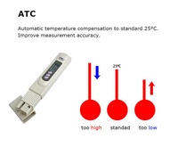 Obral besar TDS-3 TDS Meter Harga terbaik penganalisa kualitas air PH Meter kategori produk