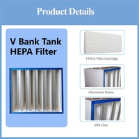 Filtro HEPA de Ahorro Energético Tipo V con Sello de Gel H14 H13 para HVAC de Hospitales