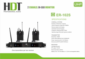 2-4 CANALES UHF Micrófono Frecuencia Ajustable ECHO y ECUALIZADOR - Product Image 5