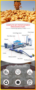 Factory Direct <span class=keywords><strong>2</strong></span>-40tph Kartoffelstärke-Extraktion maschine mit Pump Rasping und <span class=keywords><strong>Processing</strong></span> Business Equipment - Product Image 2