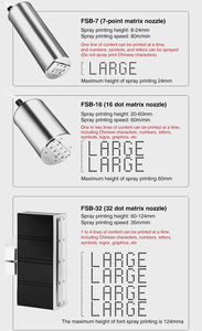 OEM DOD Inkje Printer7dots Nettoyer <span class=keywords><strong>l</strong></span>'<span class=keywords><strong>imprimante</strong></span> à jet d'encre <span class=keywords><strong>la</strong></span> <span class=keywords><strong>plus</strong></span> économique avec <span class=keywords><strong>l</strong></span>'encre <span class=keywords><strong>la</strong></span> moins chère <span class=keywords><strong>Imprimante</strong></span> à jet d'encre blanche pour sacs de pneus - Product Image 6