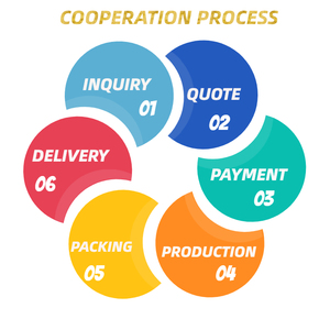 Caja de presentación cosmética de cartón de diseño elegante de buena <span class=keywords><strong>calidad</strong></span> al <span class=keywords><strong>mejor</strong></span> <span class=keywords><strong>precio</strong></span> personalizado - Product Image 4