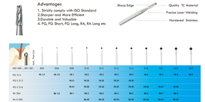 Wolfraamcarbide Burs Fg/Ra Schacht, Vormen Van Bal, Gewoon Gesneden, Omgekeerde Kegel Voor Hoge/Lage Snelheid Handstuk Tandheelkundige Apparatuur - Product Image 6