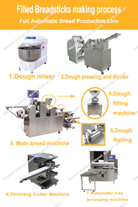 Công Nghiệp Hoàn Toàn Tự Động Đầy Làm Bánh Mì Máy Bánh Mì Chế Biến Dây Chuyền Sản Xuất - Product Image 4