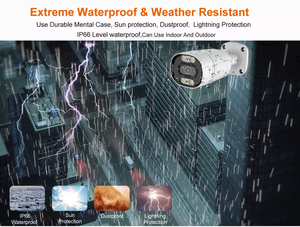 OEM 4 IN 1 AHD TVI CVI CVBS OSD-Funktion CCTV-Analog kamera 1080P Indoor Outdoor <span class=keywords><strong>2.8</strong></span> 3 <span class=keywords><strong>12MM</strong></span> Objektivs icherheit AHD Dome-Kamera - Product Image 6