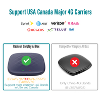 Dongle sans fil Carplay Android Auto avec Android 12 Streaming vidéo boîte magique Carplay boîte AI