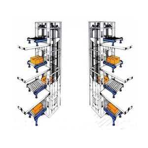Lift Vertikal Listrik Multidireksional Baru dengan Kecepatan Pengangkatan 28m/menit untuk Sistem Gudang Otomatis - Product Image 5