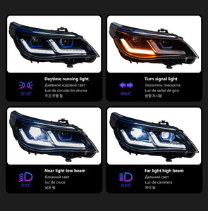 Pour 5 classe E60 2003-2010 assemblage de phares LED automatique édition tonnerre bleu feux de signalisation diurnes Modification - Product Image 4