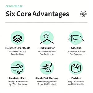 Tente pneumatique noire robuste, coupe-vent, résistante aux UV, imperméable, design <span class=keywords><strong>cube</strong></span>, pliable pour <span class=keywords><strong>rangement</strong></span>, idéale pour fêtes en extérieur et expositions - Product Image 2
