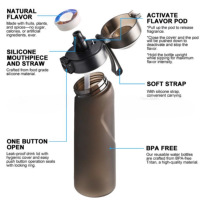 Bouteille d'eau en plastique Tritan sans BPA avec parfum de fruits, aromatisée, pour boisson, avec saveur de cola, bouteille d'eau avec parfum d'air