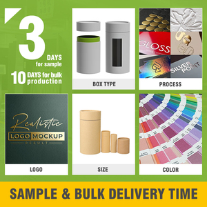 Biểu Tượng Tùy Chỉnh In Rỗng Vòng Xi Lanh Bao Bì Hộp Cao cấp Quà Tặng Trà Thiết Lập Với Dập Nổi Và Miếng Bọt Biển Lót Giấy Ống - Product Image 4